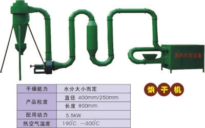 木炭機|烘干機|球磨機