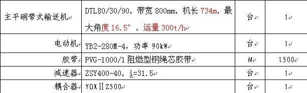 求購(gòu)膠帶輸送機(jī)