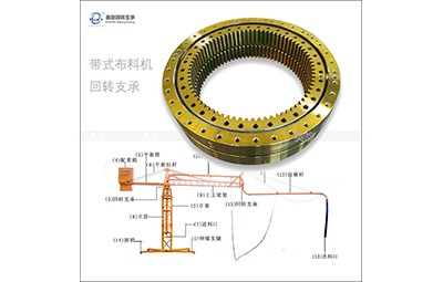 建筑機械混凝土布料機關(guān)節(jié)軸承