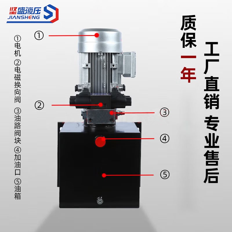 動力單元380V泵站液壓系統(tǒng)小型液壓站升降機(jī)折彎機(jī)平臺車油缸