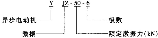 YJZ系列激振異步電動機(jī)2～140KN