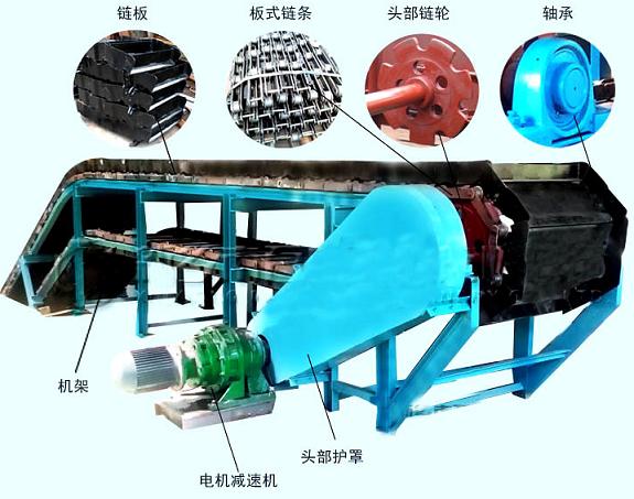 鱗板式輸送機(jī)