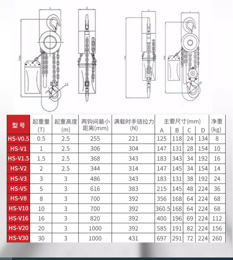 國(guó)標(biāo)獵鷹304不銹鋼手拉葫蘆參數(shù)